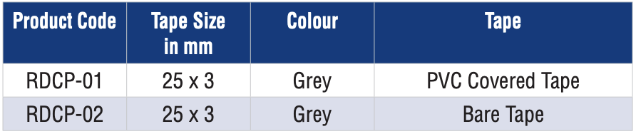 Specification 1